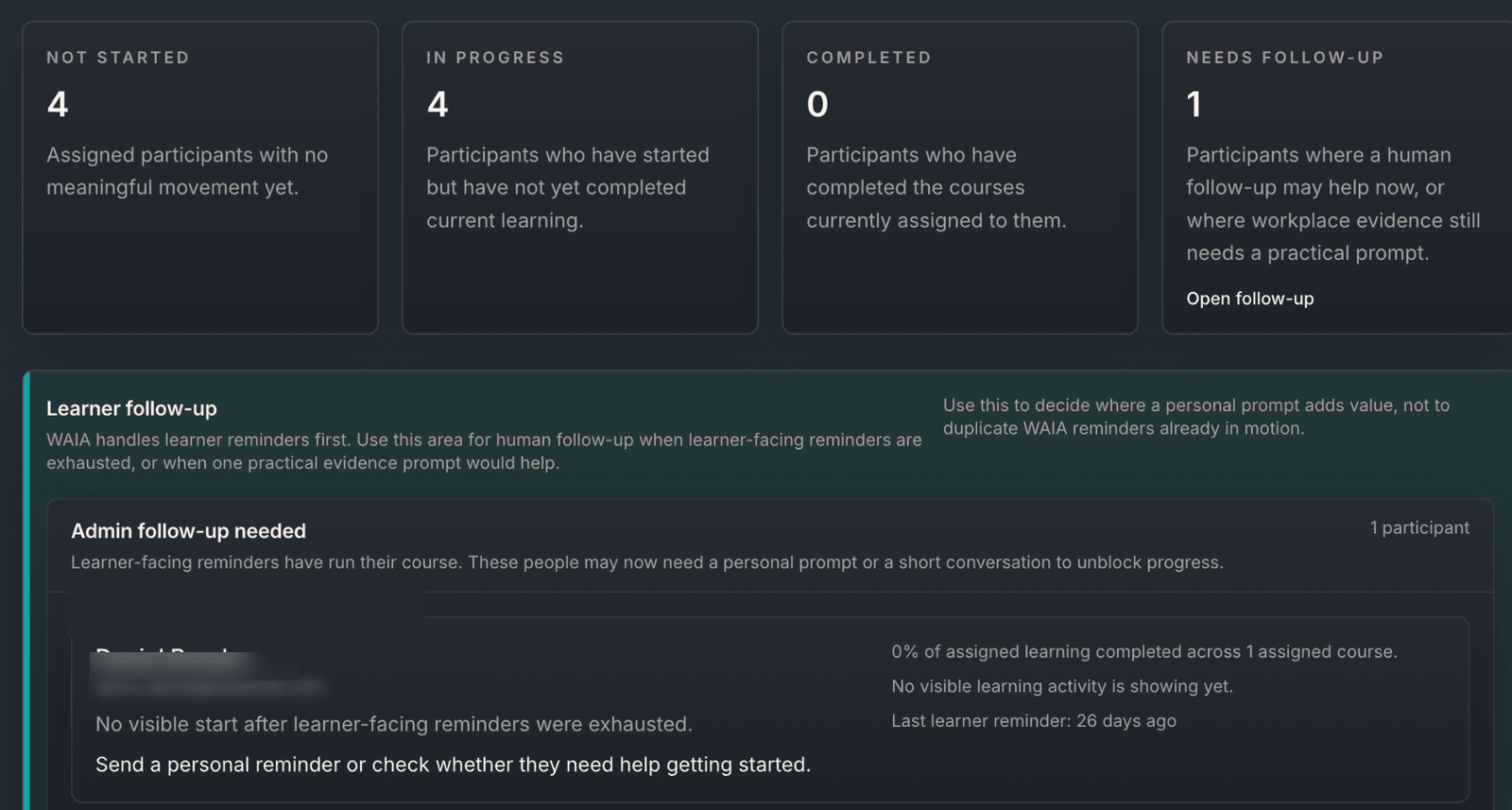 WAIA learner follow-up view showing stalled participants and reminder status