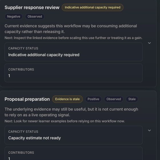 WAIA workflow evidence screen showing negative evidence and indicative additional capacity required.