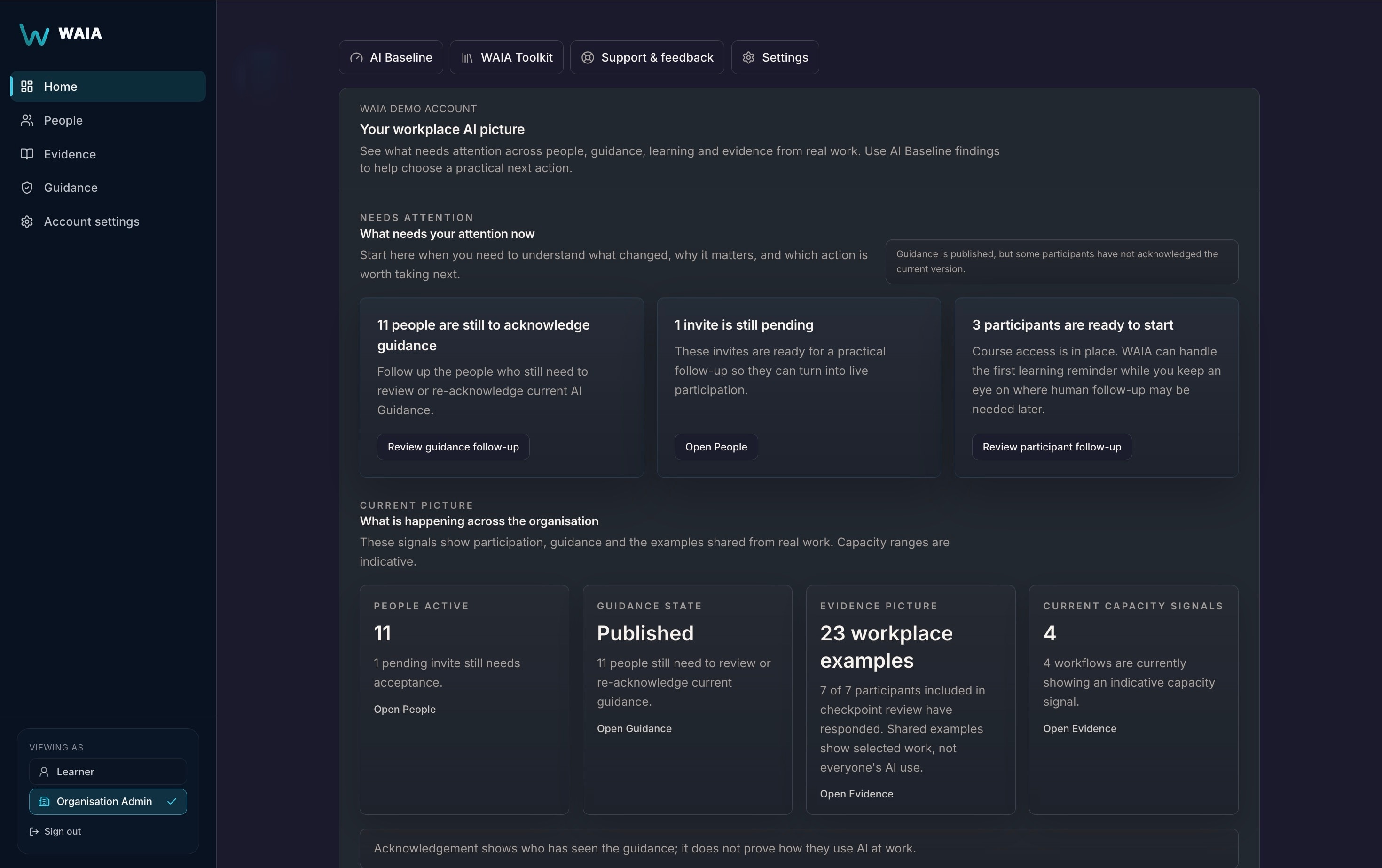 WAIA Admin Home showing guidance follow-up in its Needs attention area.